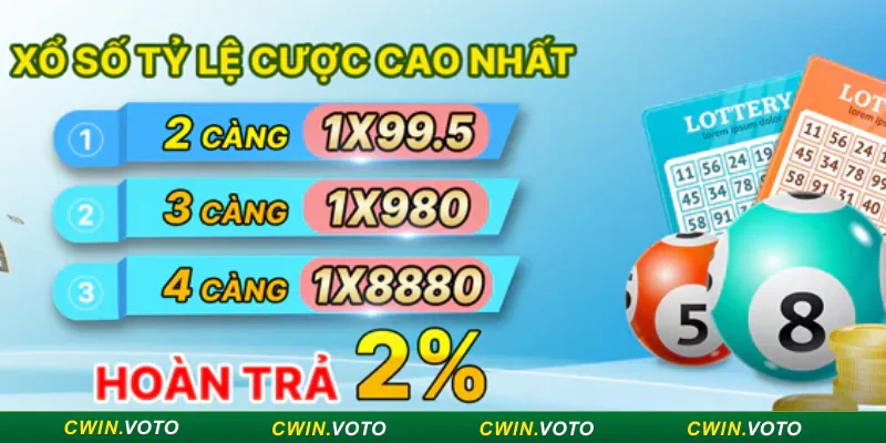 Nhà cái Cwin cung cấp sân chơi xổ số Fantasy đầy kịch tính